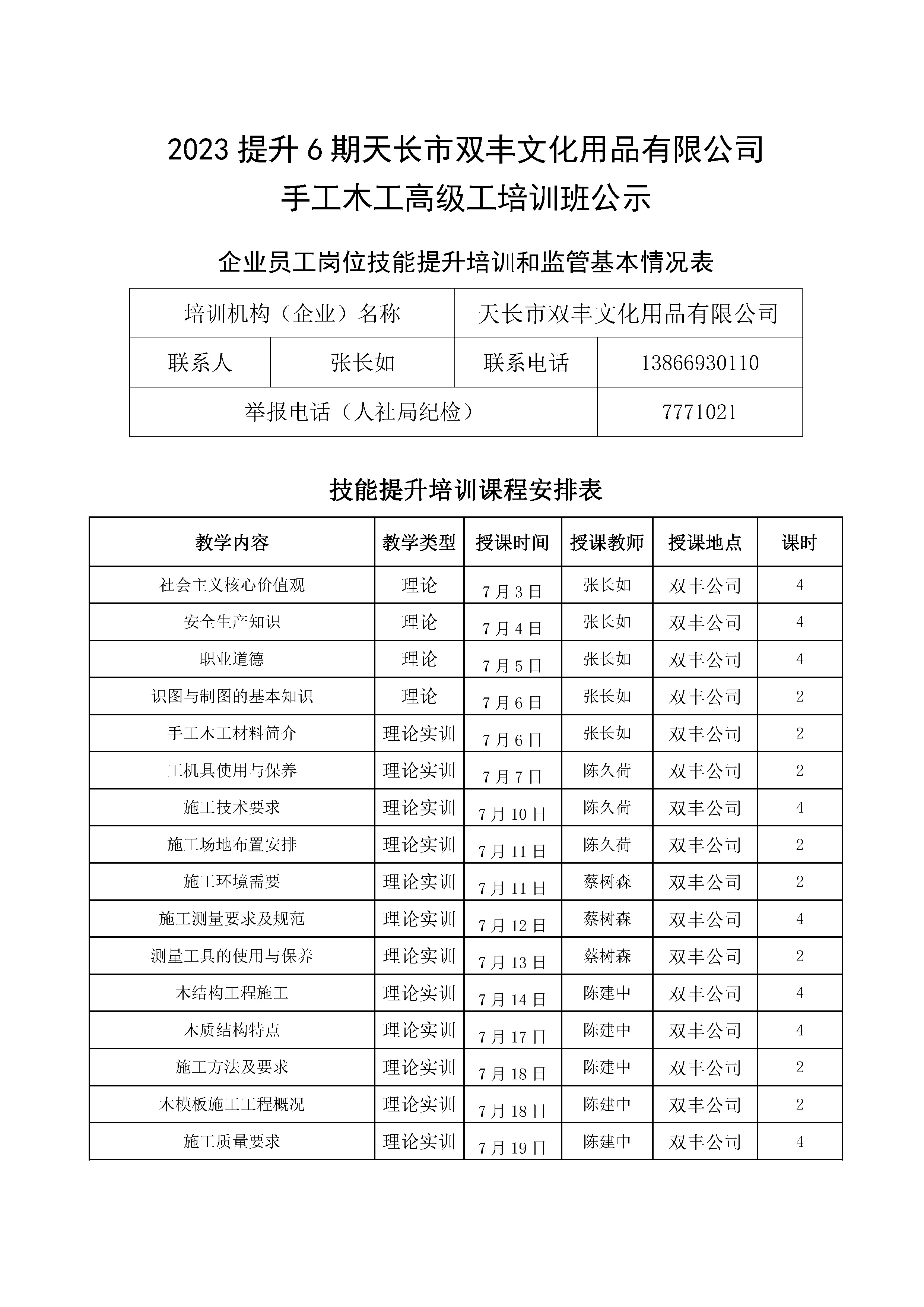 2023提升6期雙豐文化手工木工高級(jí)公示(1)_頁(yè)面_1